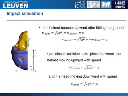 Impact simulation the helmet bounces upward after hitting the ground