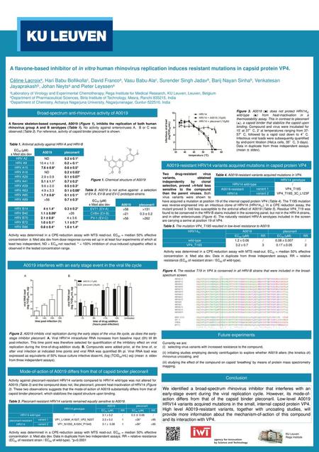 A flavone-based inhibitor of in vitro human rhinovirus replication induces resistant mutations in capsid protein VP4. Céline Lacroixa, Hari Babu Bollikollac,