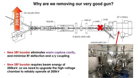 Why are we removing our very good gun?