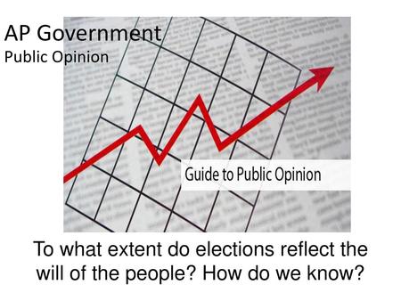 AP Government Public Opinion