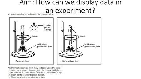 Aim: How can we display data in an experiment?