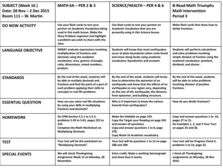 SUBJECT (Week 16 ) Date: 28 Nov – 2 Dec 2015 Room 111 – W. Martin