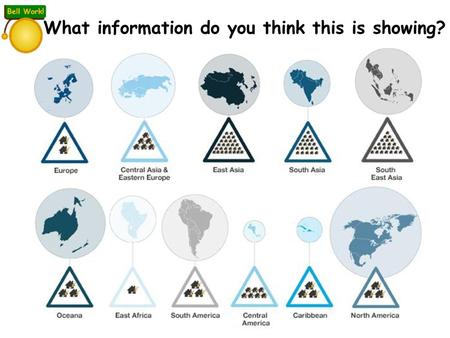 What information do you think this is showing?