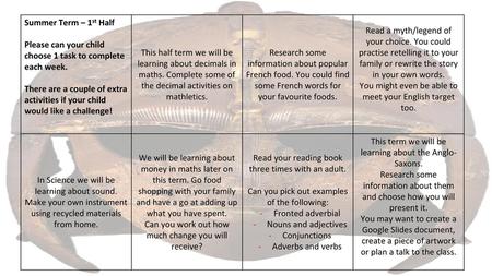 Please can your child choose 1 task to complete each week.