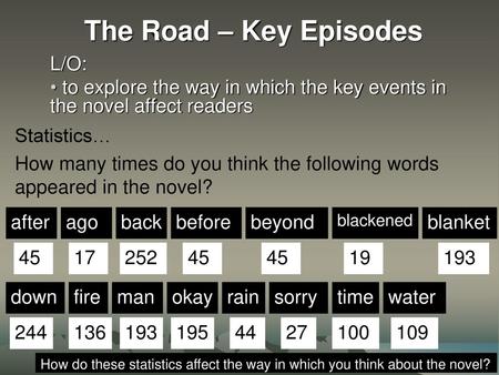 The Road – Key Episodes L/O: