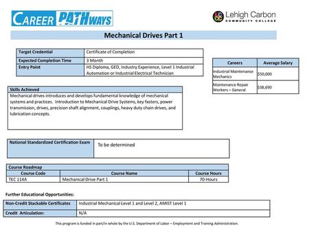 Mechanical Drives Part 1