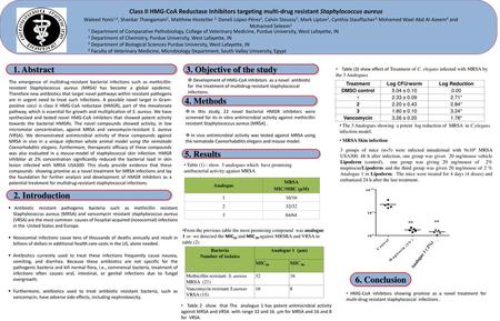 1. Abstract 3. Objective of the study 4. Methods 5. Results