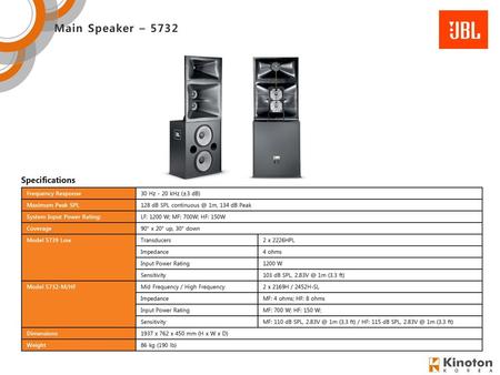 Main Speaker – 5732 Specifications Frequency Response