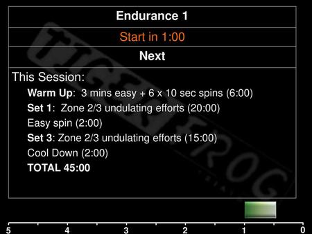 Endurance 1 Start in 1:00 Next This Session: