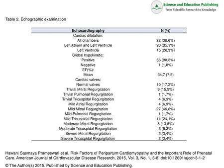 Table 2. Echographic examination