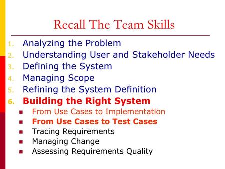 Recall The Team Skills Analyzing the Problem