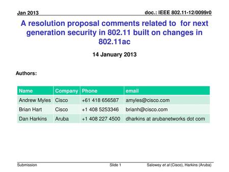 July 2010 doc.: IEEE 802.11-10/0903r0 A resolution proposal comments related to for next generation security in 802.11 built on changes in 802.11ac 14.