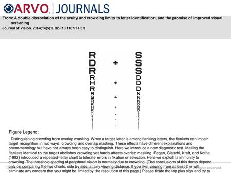 From: A double dissociation of the acuity and crowding limits to letter identification, and the promise of improved visual screening Journal of Vision.