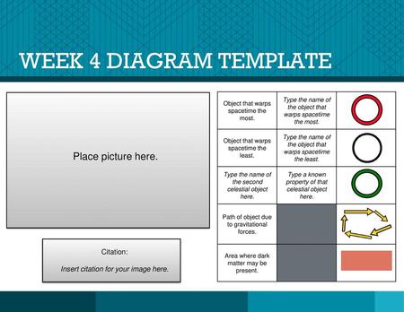 WEEK 4 DIAGRAM TEMPLATE Place picture here. Citation: