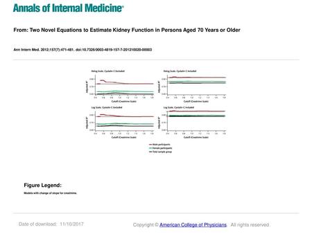 Ann Intern Med. 2012;157(7): doi: / Figure Legend: