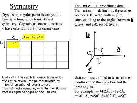 c Symmetry b  a   a b The unit cell in three dimensions.