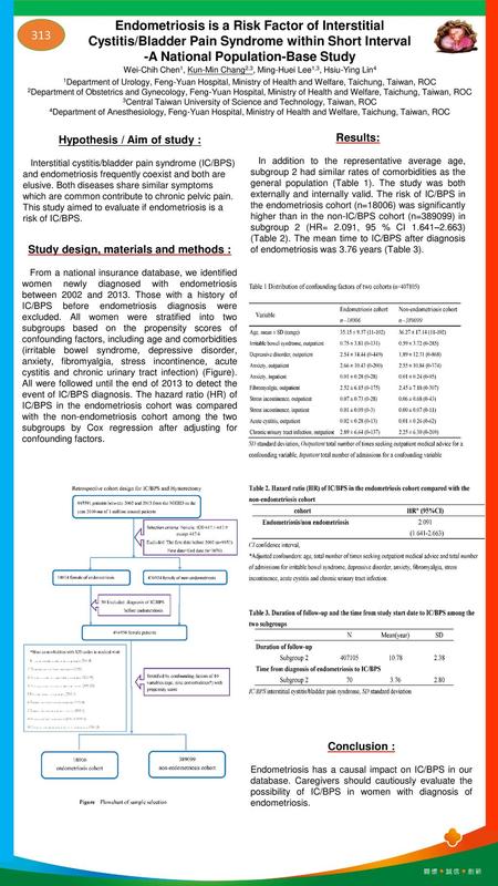 -A National Population-Base Study 313