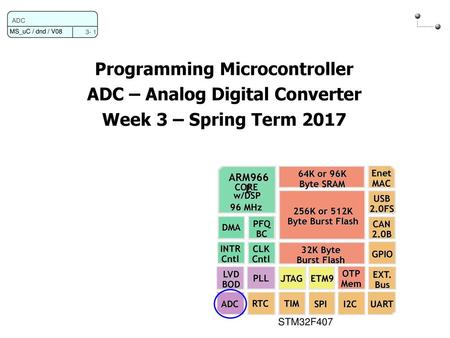 Programming Microcontroller ADC – Analog Digital Converter