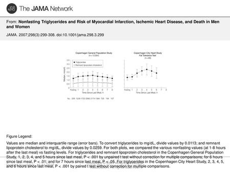 Copyright © 2007 American Medical Association. All rights reserved.