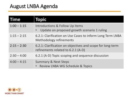 August LNBA Agenda Time Topic 1:00 – 1:15