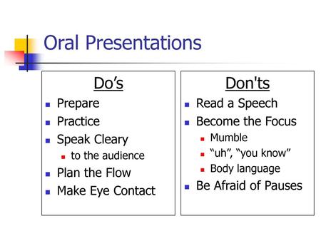 Oral Presentations Do’s Don'ts Prepare Practice Speak Cleary