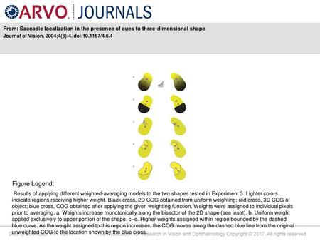 Journal of Vision. 2004;4(6):4. doi: /4.6.4 Figure Legend: