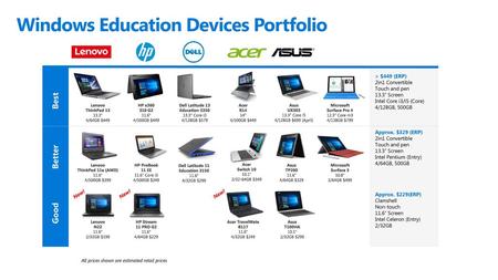 Windows Education Devices Portfolio