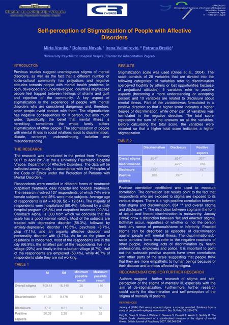 Self-perception of Stigmatization of People with Affective Disorders