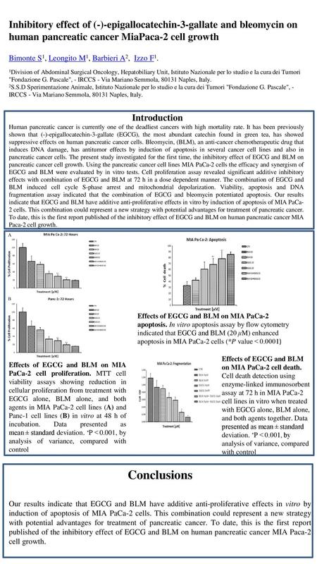 Inhibitory effect of (-)-epigallocatechin-3-gallate and bleomycin on human pancreatic cancer MiaPaca-2 cell growth Bimonte S1, Leongito M1, Barbieri.