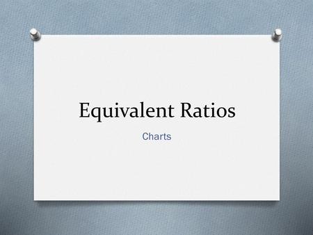 Equivalent Ratios Charts.