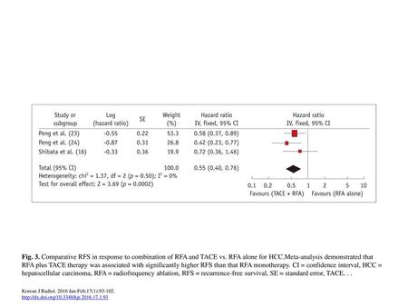 Fig. 3. Comparative RFS in response to combination of RFA and TACE vs