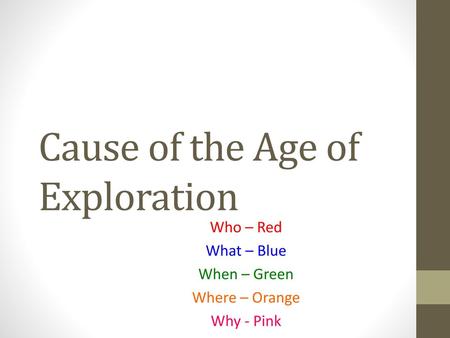 Cause of the Age of Exploration