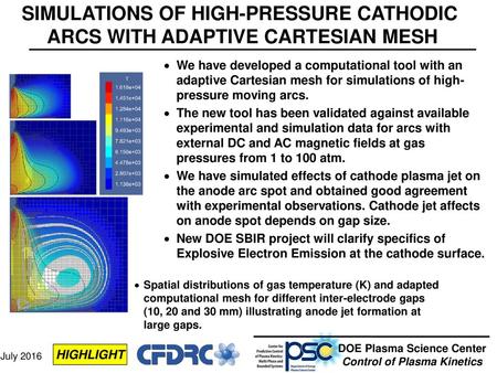 SIMULATIONS OF HIGH-PRESSURE CATHODIC