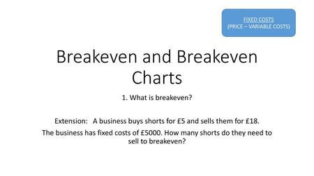 Breakeven and Breakeven Charts