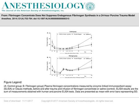 From: Fibrinogen Concentrate Does Not Suppress Endogenous Fibrinogen Synthesis in a 24-hour Porcine Trauma Model Anesthes. 2014;121(4):753-764. doi:10.1097/ALN.0000000000000315.