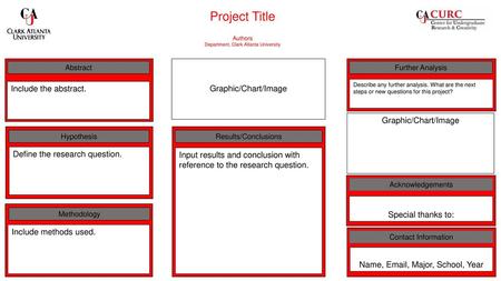 Project Title Graphic/Chart/Image Include the abstract.