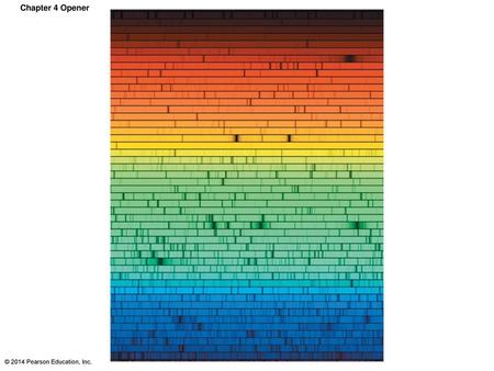 Chapter 4 Opener © 2014 Pearson Education, Inc..