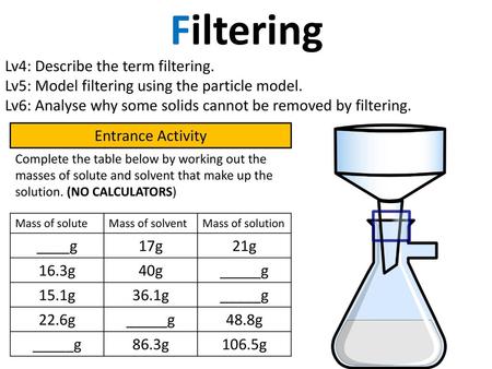 Filtering Lv4: Describe the term filtering.