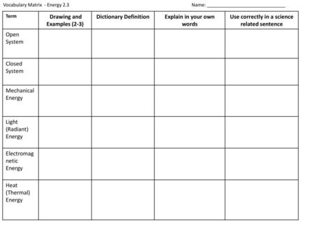 Drawing and Examples (2-3) Dictionary Definition