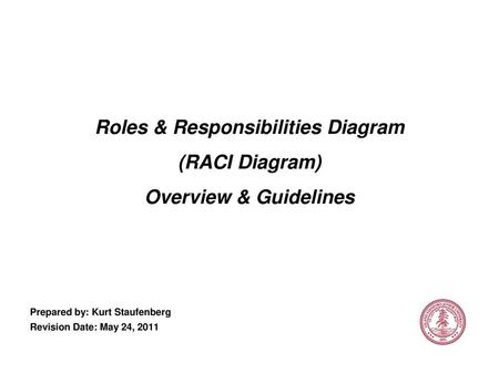 Roles & Responsibilities Diagram (RACI Diagram) Overview & Guidelines