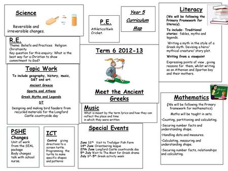 Meet the Ancient Greeks Topic Work