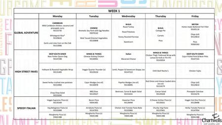 WEEK 1 Monday Tuesday Wednesday Thursday Friday GLOBAL ADVENTURE