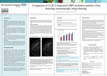 Comparison of 2.3 & 5 mega pixel (MP) resolution monitors when detecting mammography image blurring. ￼ Borgen R, Ma V, Kelly J, Scragg B, Aspin R, Millington.