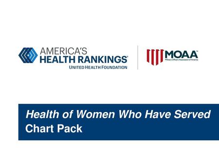 Health of Women Who Have Served Chart Pack 