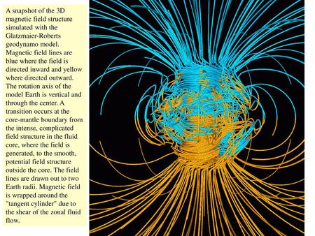 A snapshot of the 3D magnetic field structure simulated with the Glatzmaier-Roberts geodynamo model. Magnetic field lines are blue where the field is directed.