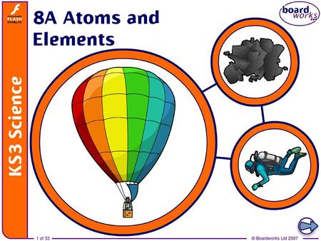 How many different substances? How many different substances can you think of? There are millions of different substances! What are they all made.