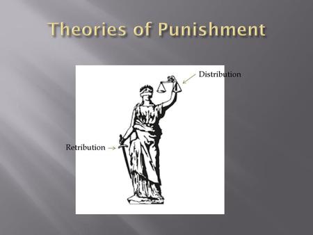 Theories of Punishment