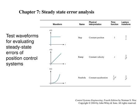 Chapter 7: Steady state error analysis