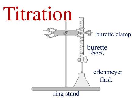 Titration burette clamp ring stand burette erlenmeyer flask (buret)