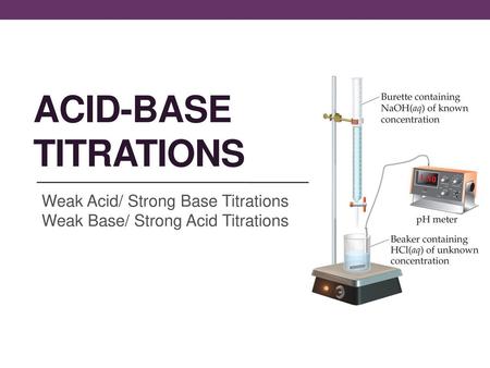 Weak Acid/ Strong Base Titrations Weak Base/ Strong Acid Titrations